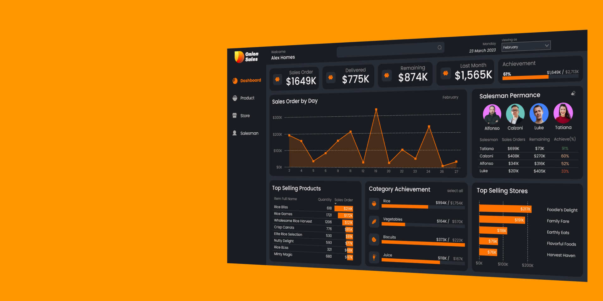 Business Intelligence & Dashboards